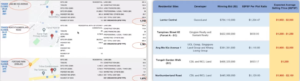 Government-Land-Sales-