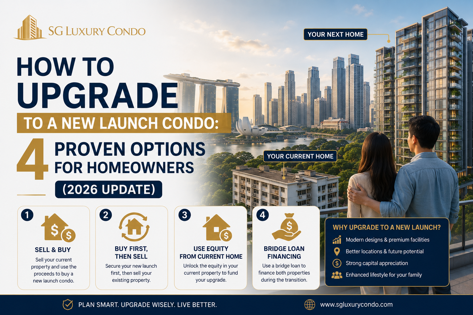How to Upgrade to a New Launch Condo