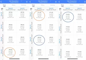 Kingsford-Waterbay-Developer-Pricing-Strategy