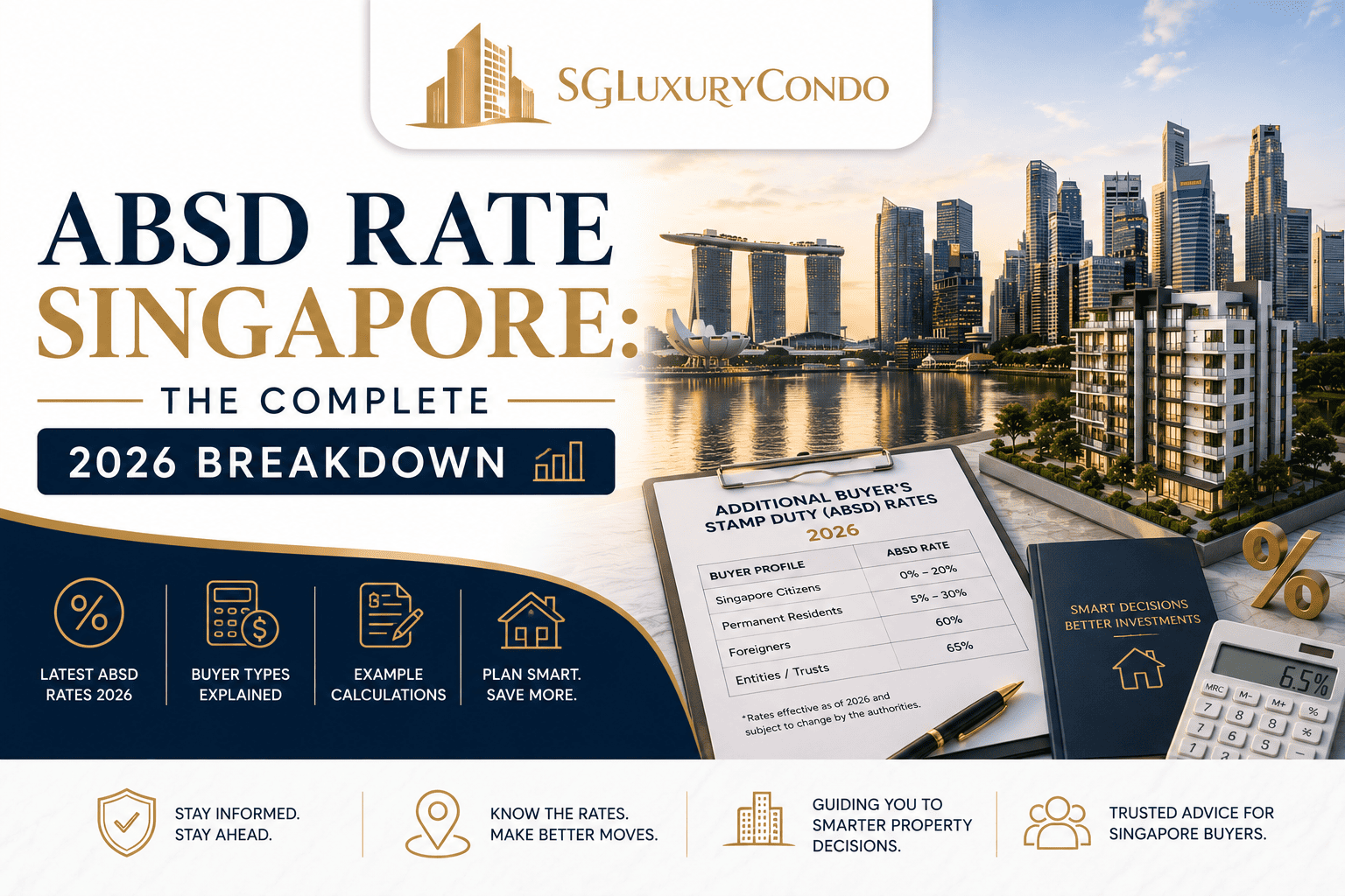 ABSD-Rate-Singapore