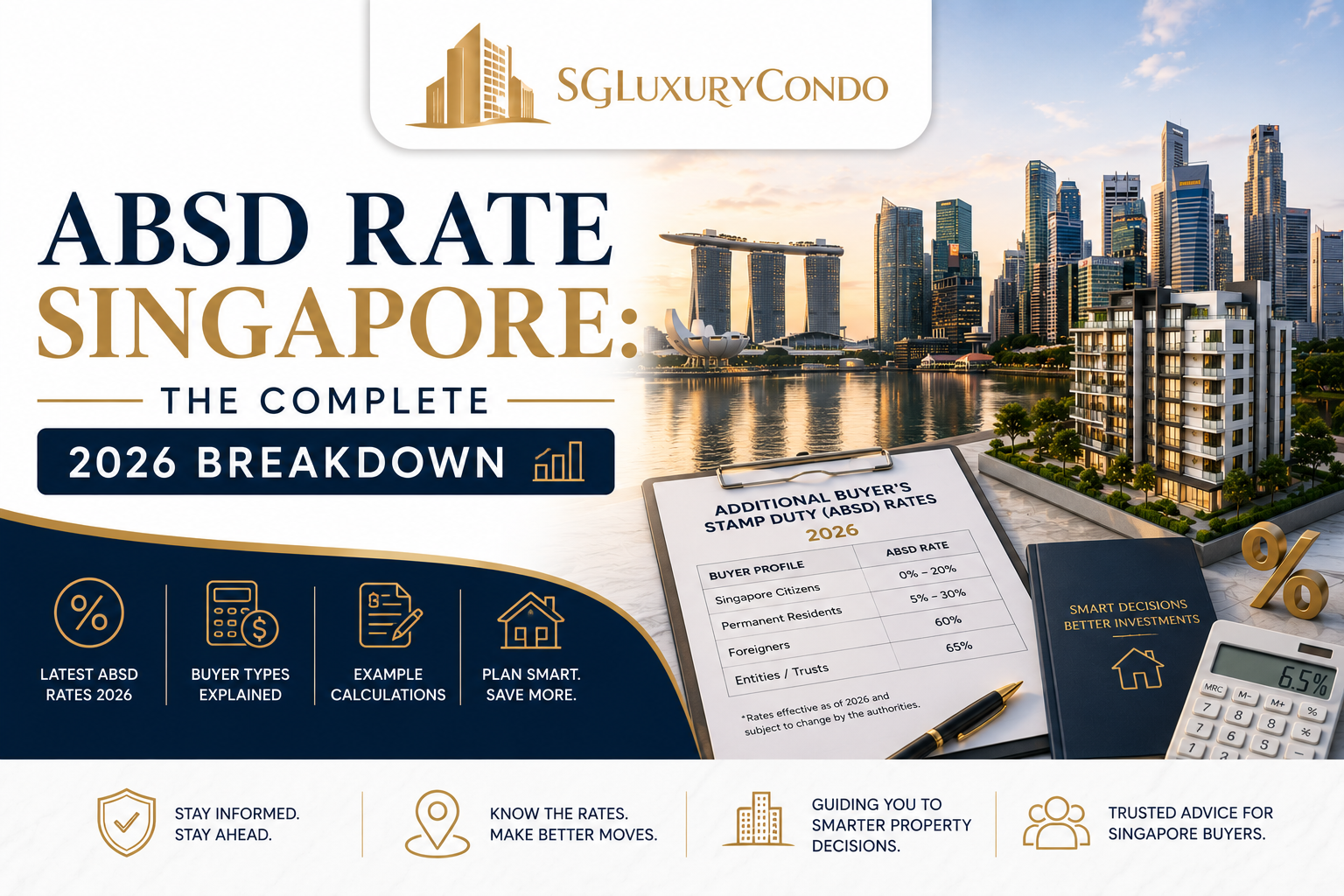 ABSD Rate Singapore