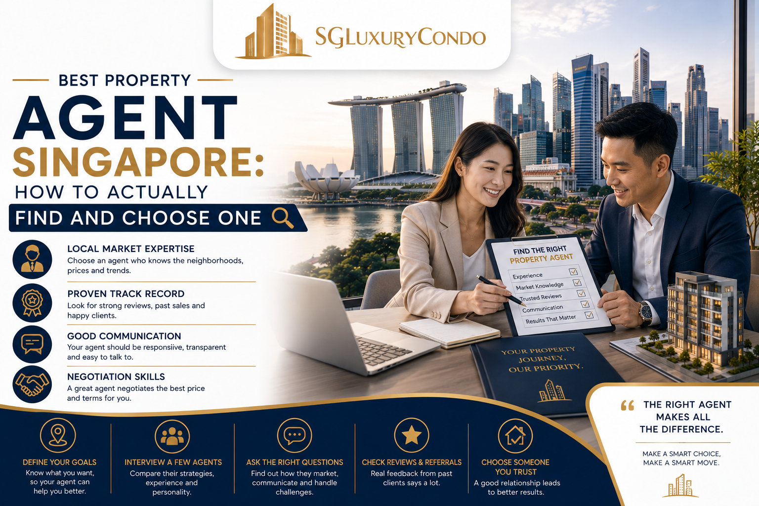 Best Property Agent Singapore