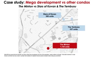 Case-Study-Mega-Development-vs-other-Condo