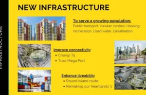 New-Infrasture-in-Singapore-to-Prepare-for-Increase-in-Population